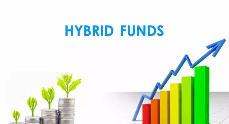 invest in SIP,